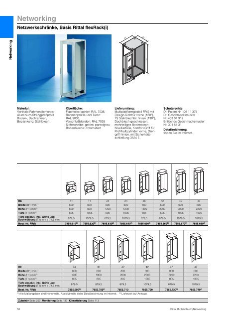 Rittal â IT-Handbuch Rittal â IT-Handbuch