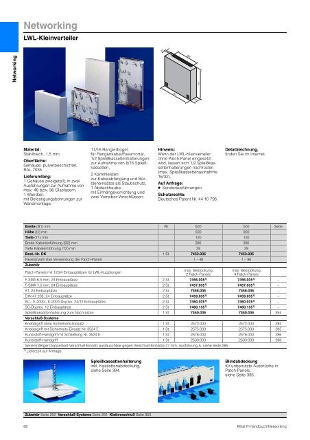 Rittal â IT-Handbuch Rittal â IT-Handbuch