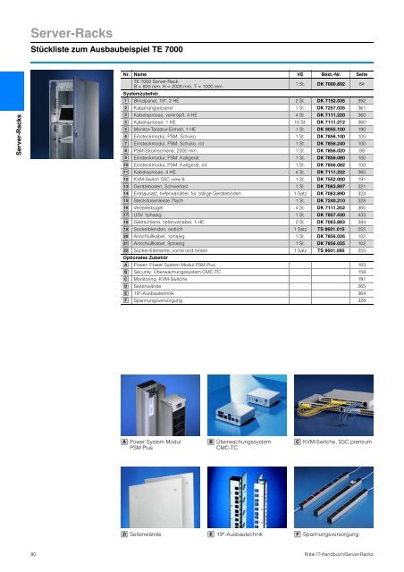 Rittal â IT-Handbuch Rittal â IT-Handbuch