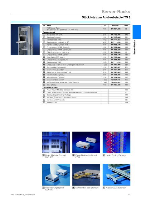 Rittal â IT-Handbuch Rittal â IT-Handbuch