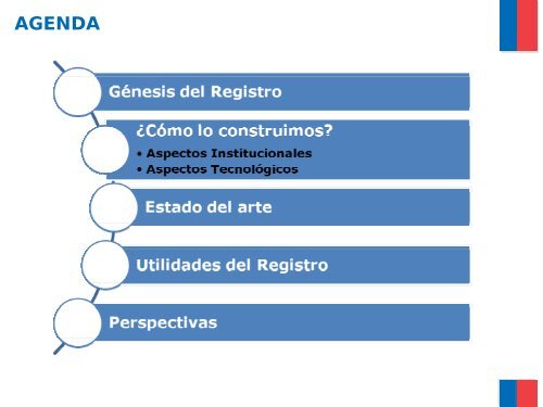 El Registro PÃºblico de Prestadores Individuales de Salud en Chile ...