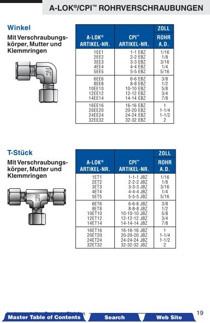 A-LOKÂ®/CPIâ¢ Rohrverschraubungen - Siebert Hydraulik & Pneumatik