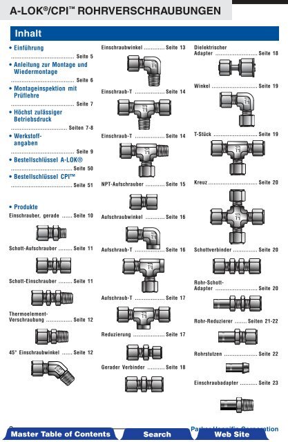 A-LOKÂ®/CPIâ¢ Rohrverschraubungen - Siebert Hydraulik & Pneumatik