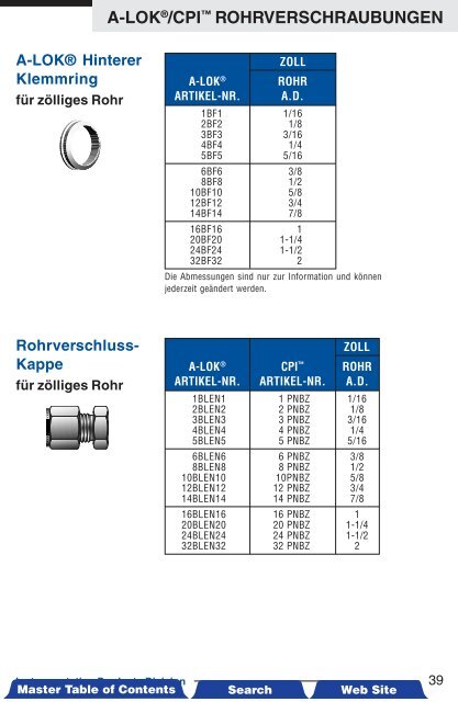 A-LOKÂ®/CPIâ¢ Rohrverschraubungen - Siebert Hydraulik & Pneumatik