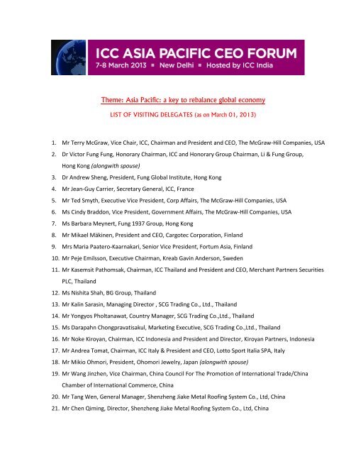 Visiting Delegates Visiting delegates List - ICC India