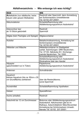 Abfallverzeichnis - Wie entsorge ich was richtig? - Stadt Neukirchen ...