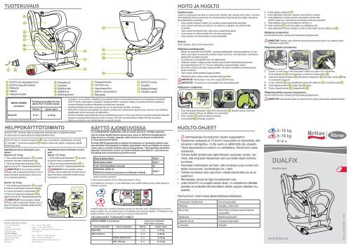 DUALFIX - Britax