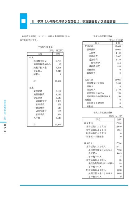 å¹³æ14å¹´åº¦ - è¾²æ¥­çç©è³æºç ç©¶æ