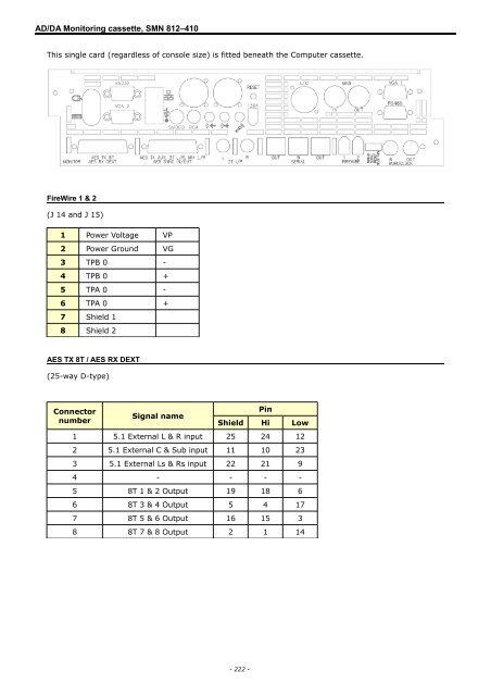 Genesys User Manual - AMS Neve