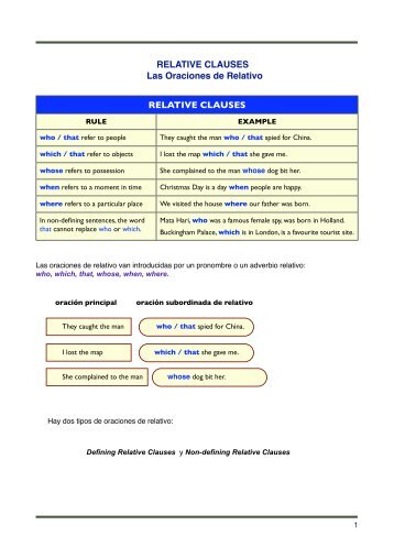 Relative Clauses