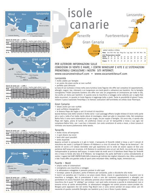 isole canarie - vacanze viaggi windsurf