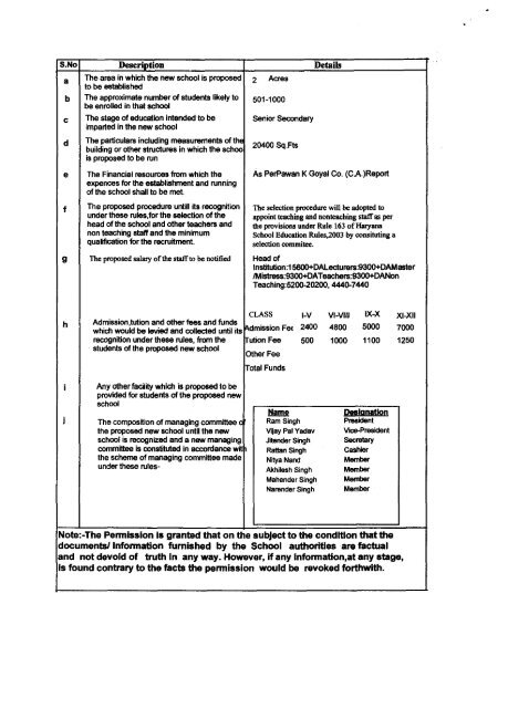 Haryana Appropriate Authority - Directorate of School Education ...