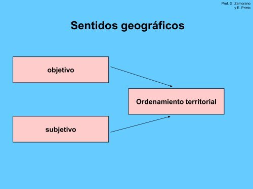 territorio