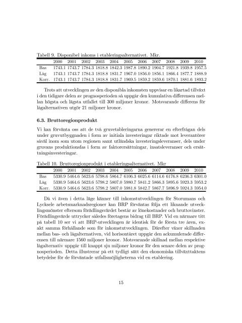 Effektstudie av gruvetableringar i Lycksele och Storumans ... - DiVA