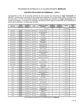 lista - Programa de EstÃ­mulos a la Calidad Docente