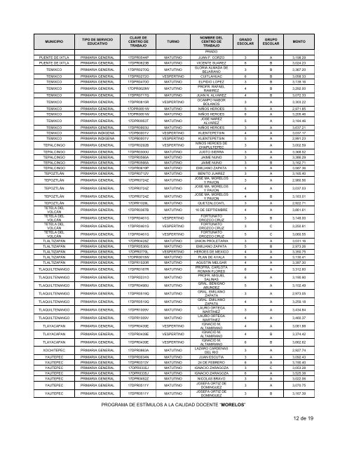 lista - Programa de EstÃ­mulos a la Calidad Docente