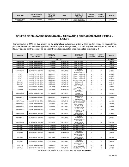 lista - Programa de EstÃ­mulos a la Calidad Docente