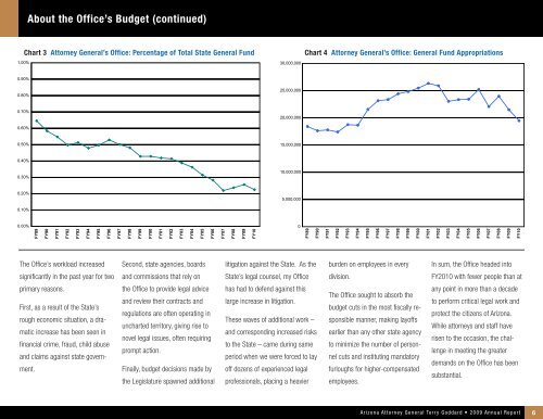 Arizona Attorney General Terry Goddard 2009 Annual Report