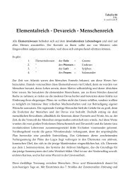 Elementalreich - Devareich - Menschenreich - Sieben Strahlen und ...