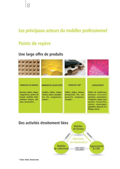 Pour une revalorisation du mobilier professionnel - UNIFA