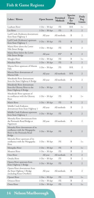 Sports Fishing Regulations 2013 - 2014 SOUTH ISLAND