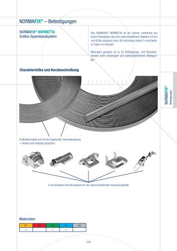 NORMAFIXÂ® â Befestigungen - NORMA Group