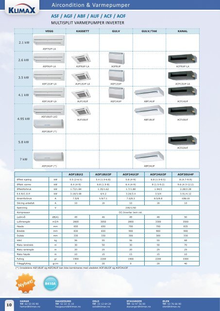 Produktblad Fuji Multisplit.pdf