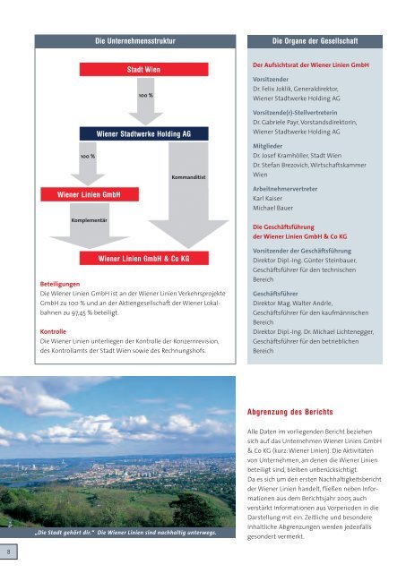 Download - Nachhaltigkeit - Wiener Stadtwerke