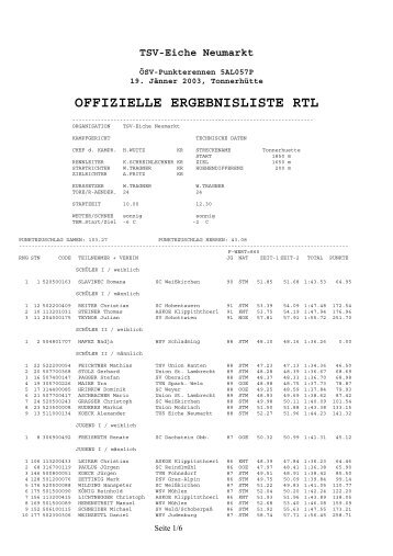 Ergebnisse als pdf-Datei - WSV MÃ¼hlen