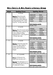 Spelling List, Spelling Rules & High Frequency Words