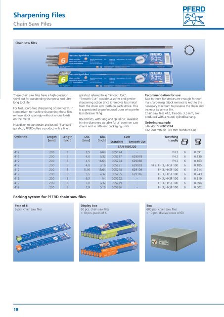 PFERD Tools for Forestry