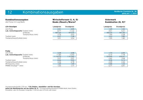 Preisliste Nr. 36 - Nordkurier