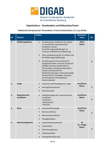 Expertenkurs - Stundenplan und Referenten/innen - DiGaB