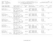 Ellicottville 2008 by Account Number - Cattaraugus County