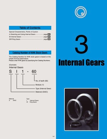 Internal Gears