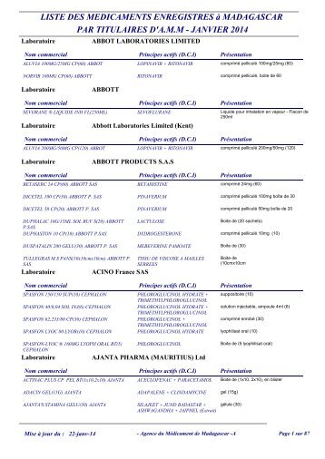 Liste des MÃ©dicaments enregistrÃ©s - Agmed.mg