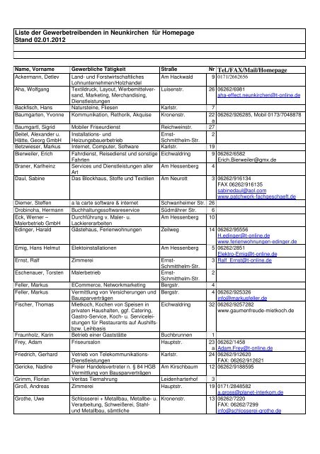 Gewerbeliste Stand 02.01.2012 - Neunkirchen