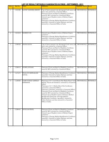 required document/s - National Board Of Examination