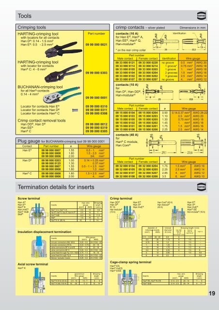 HARTING Electric - Farnell