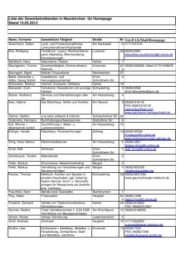 Gewerbeliste Stand 15 05 2012 _2 - Neunkirchen