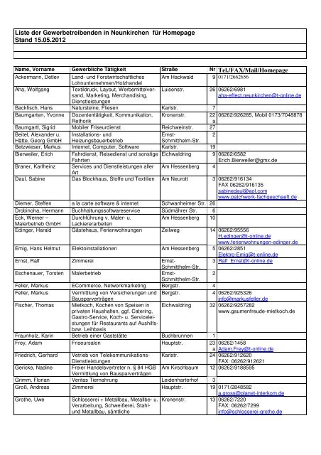 Gewerbeliste Stand 15 05 2012 _2 - Neunkirchen