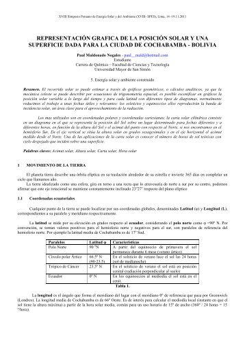 representación grafica de la posición solar y una superficie dada