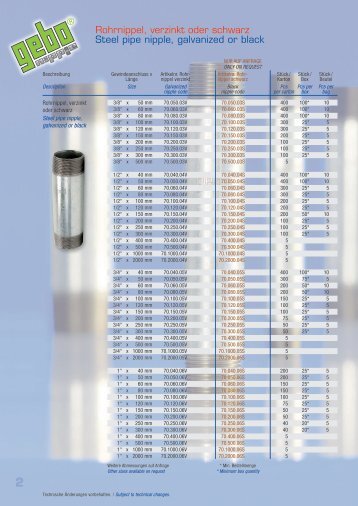Rohrnippel, verzinkt oder schwarz Steel pipe nipple ... - Gebo