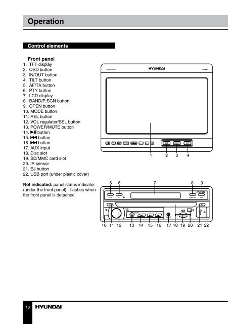 H-CMMD4059.pdf (621.43 ÐºÐ±) - Hyundai Electronics
