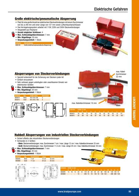 Katalog downloaden (21 MB) - Makro Ident