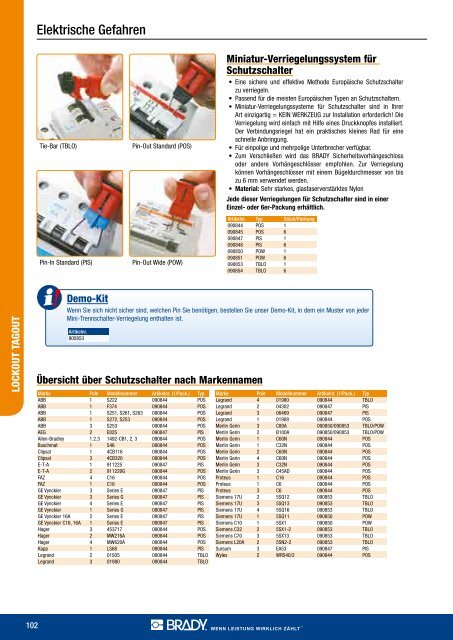 Katalog downloaden (21 MB) - Makro Ident