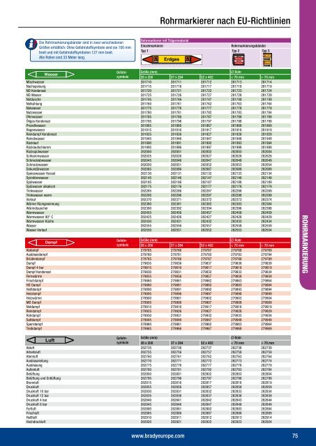 Katalog downloaden (21 MB) - Makro Ident