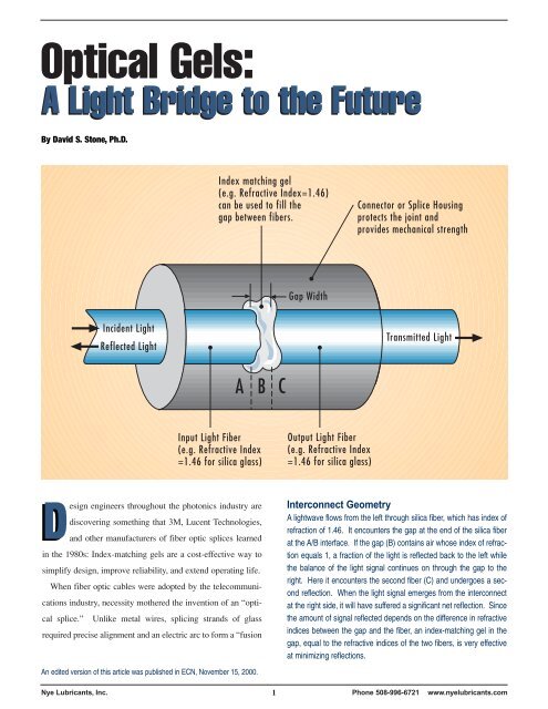 Optical Gels: - Nye Lubricants, Inc.