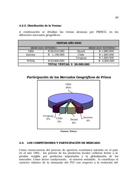 Plan Estratégico para Princz - Catálogo de la UCA