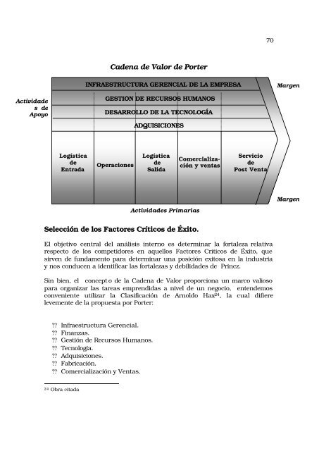 Plan Estratégico para Princz - Catálogo de la UCA
